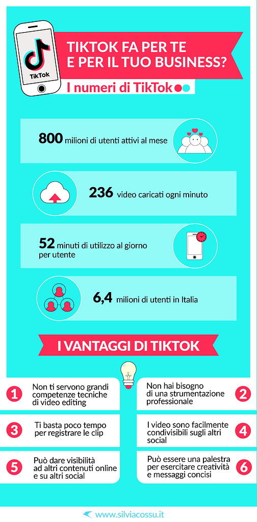 Numeri e statistiche su TikTok: infografica di Silvia Cossu