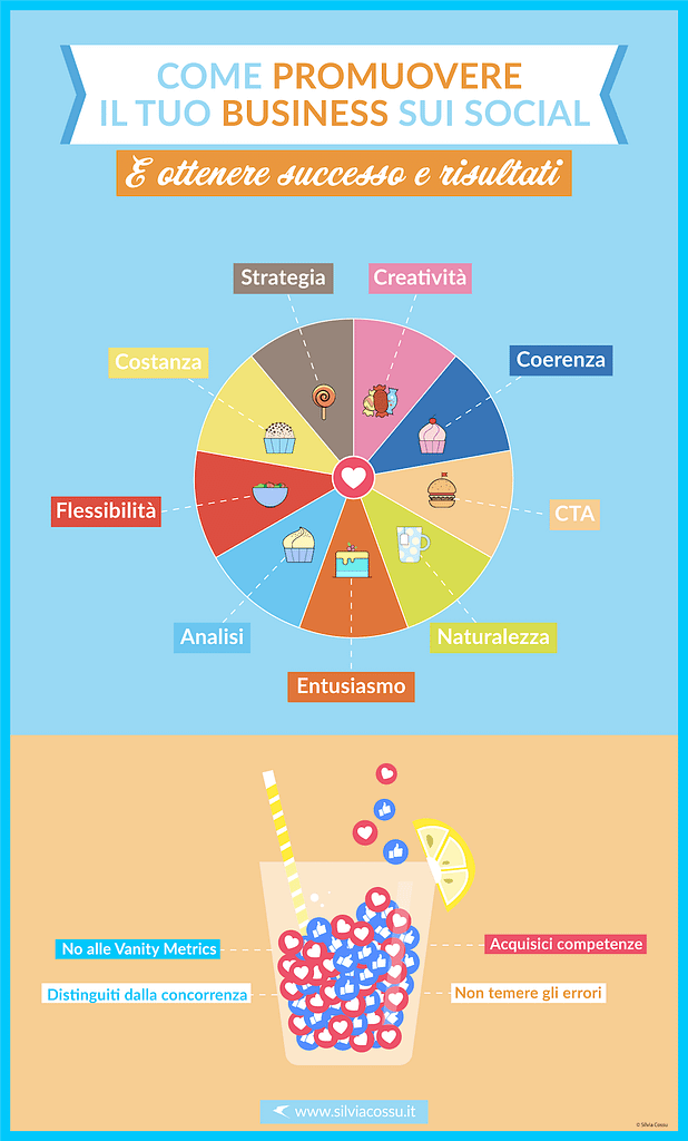 Le caratteristiche chiave per la promozione del tuo business sui canali social: infografica di Silvia Cossu