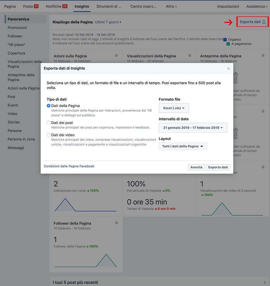 Quando gestisci la tua pagina Facebook aziendale devi sempre monitorare gli insights, i dati analitici che Facebook ti mette gratuitamente a disposizione