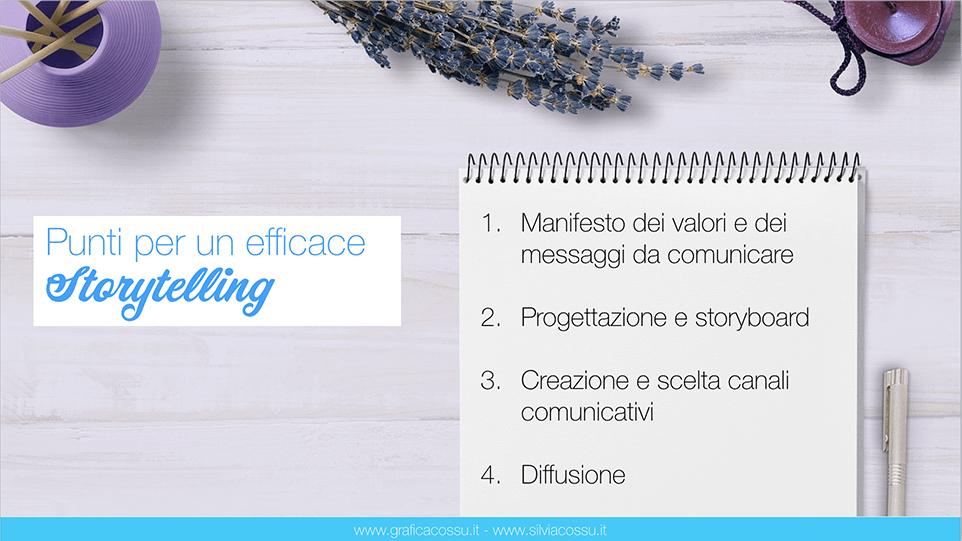 Una slide di una presentazione di Silvia Cossu per un workshop sui social networks